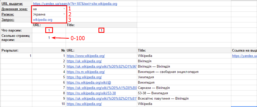 Таблица для фиксации результатов выдачи по оператору site: для Yandex