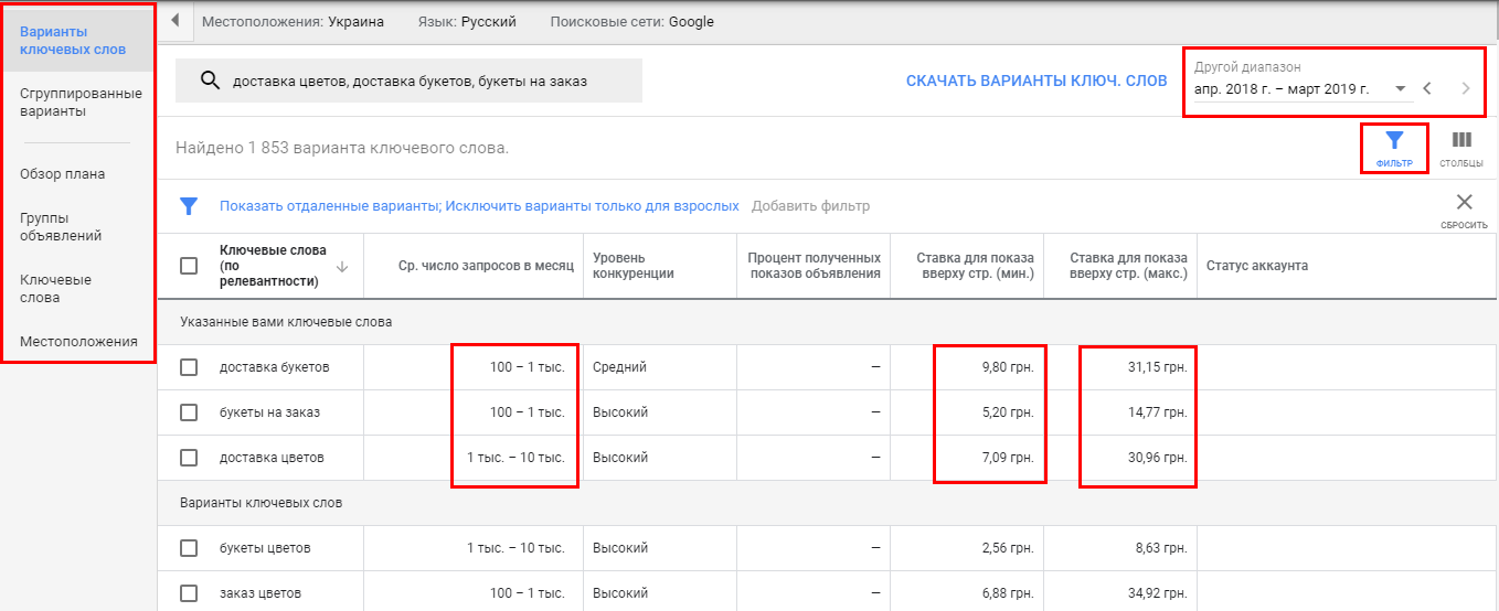 получить частотность запросов Гугл