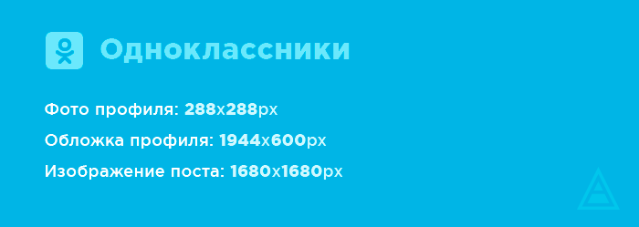 Размеры картинок для Одноклассников