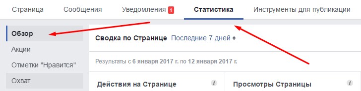 Регулярно смотрите в статистике, какие публикации набирают наибольший охват и вовлеченность, и корректируйте контент-план