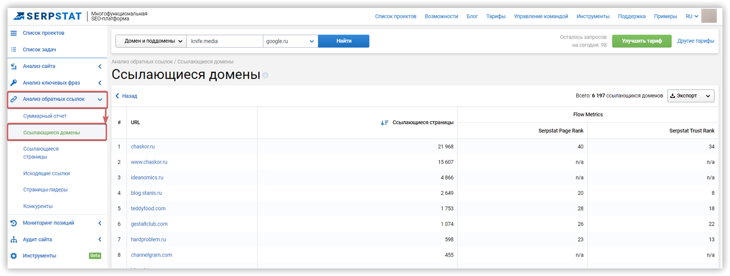 Где можно ссылку. Serpstat domain Rank.