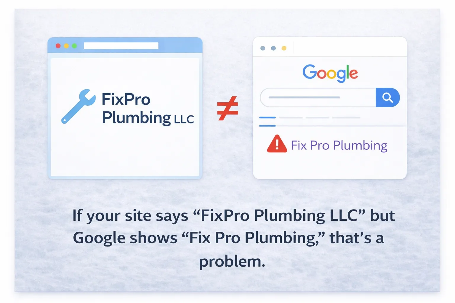 Be Consistent with NAP Across Different Services