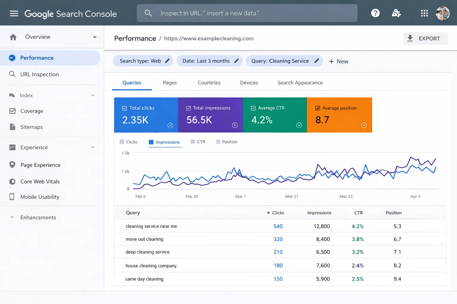 1: Get an SEO Audit → Find Where You’re Quietly Losing Money