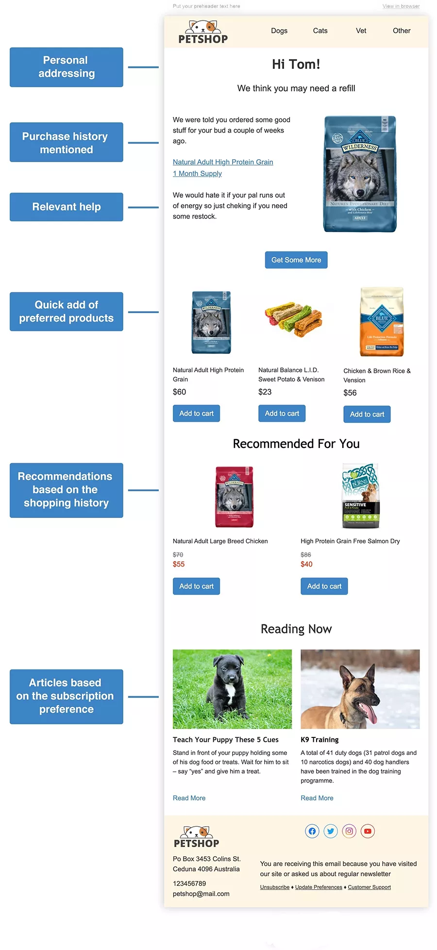 Email marketing template for 'PETSHOP' featuring personalized greeting, purchase history, product recommendations, and educational articles for pet owners, with images of dog food products and puppies.