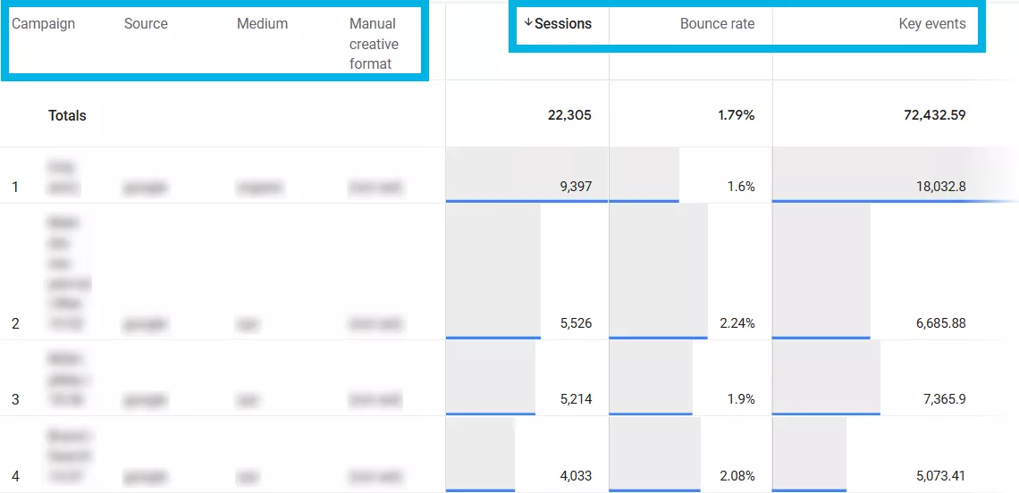 custom-reports