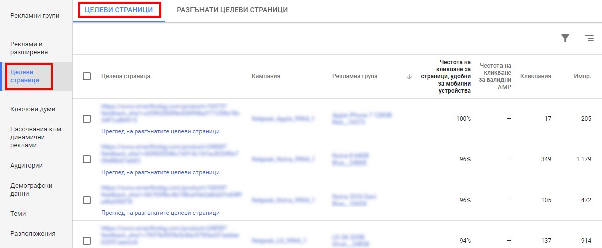 Представяне на целевите страници