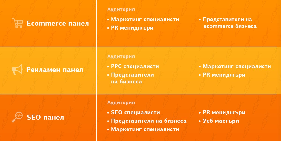 ОА 2018 ще се състои от 3 панела: SEO, PPC и eCommerce