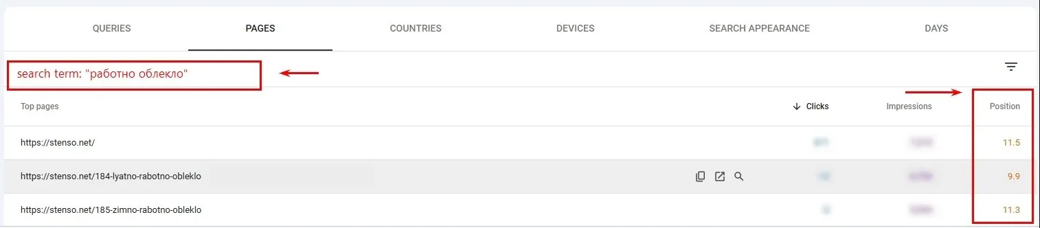 Проверка за канибализация в Google Search Console