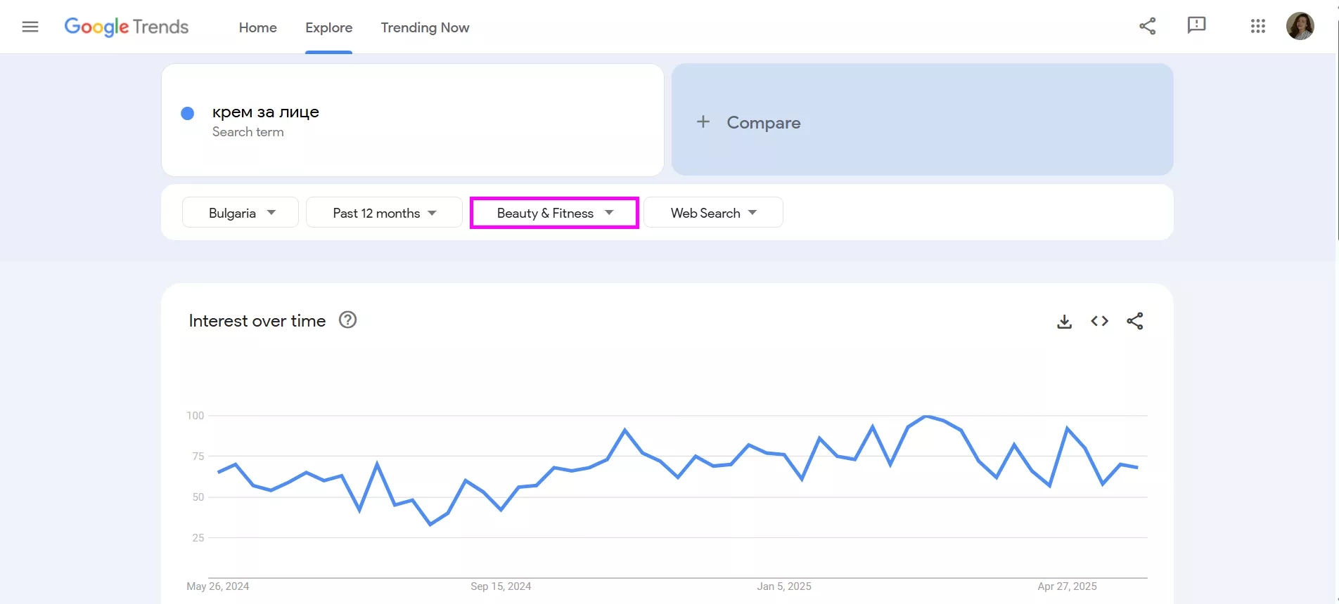 google trends filter by category