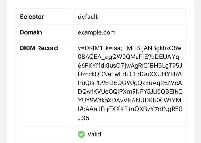 Настройка на DKIM - генериране на ключове, добавяне в DNS, тестове