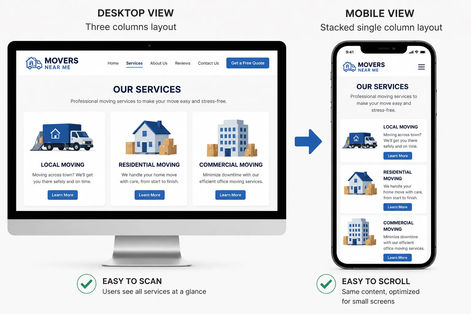 #2. Easy Booking on Any Device1