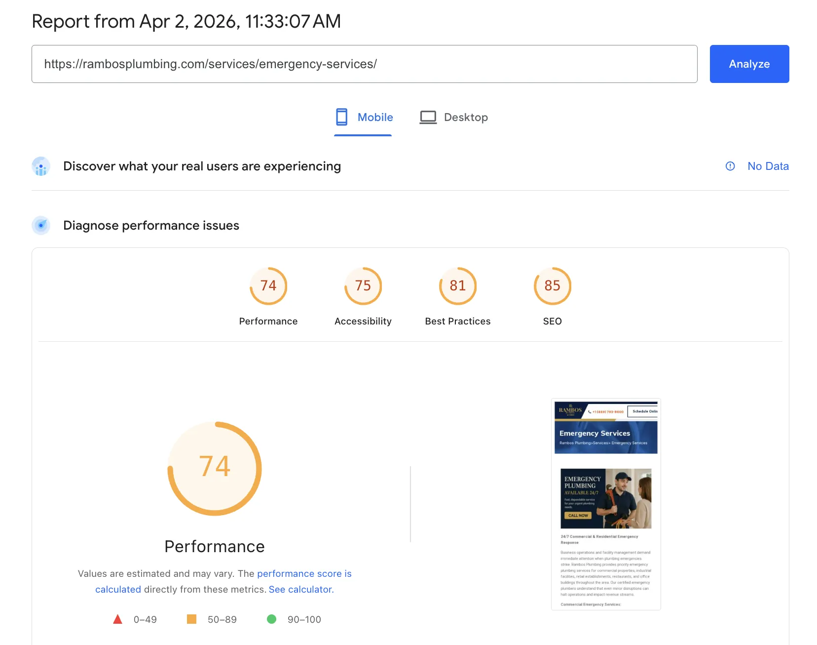 Run SEO Audit Before SEO Efforts