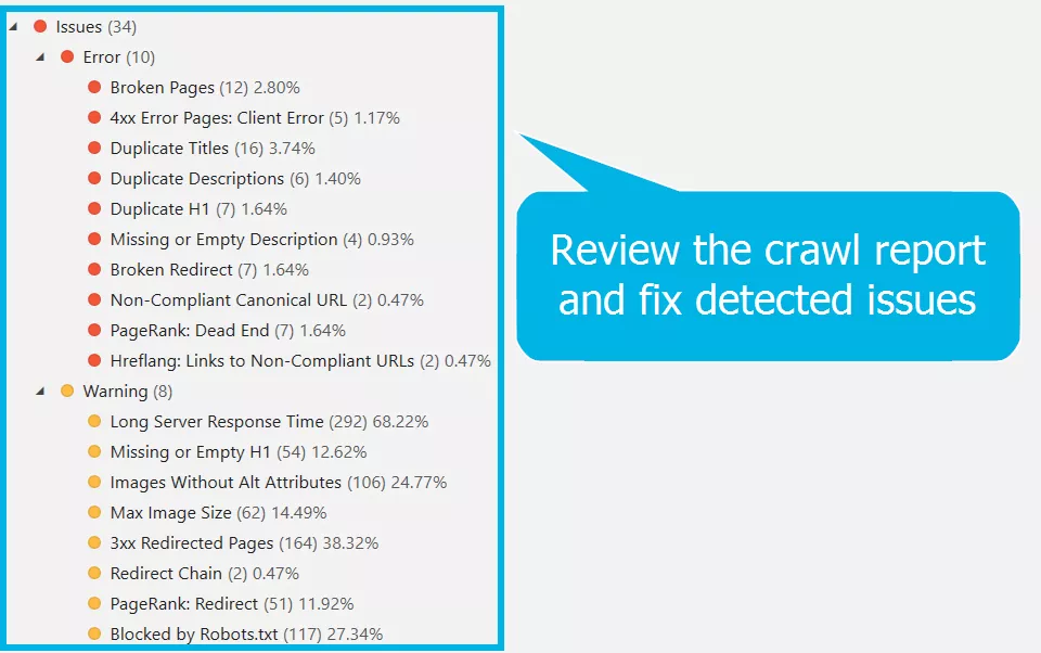 Review the crawl report and fix detected issues such as broken redirects and missing alt attributes for images