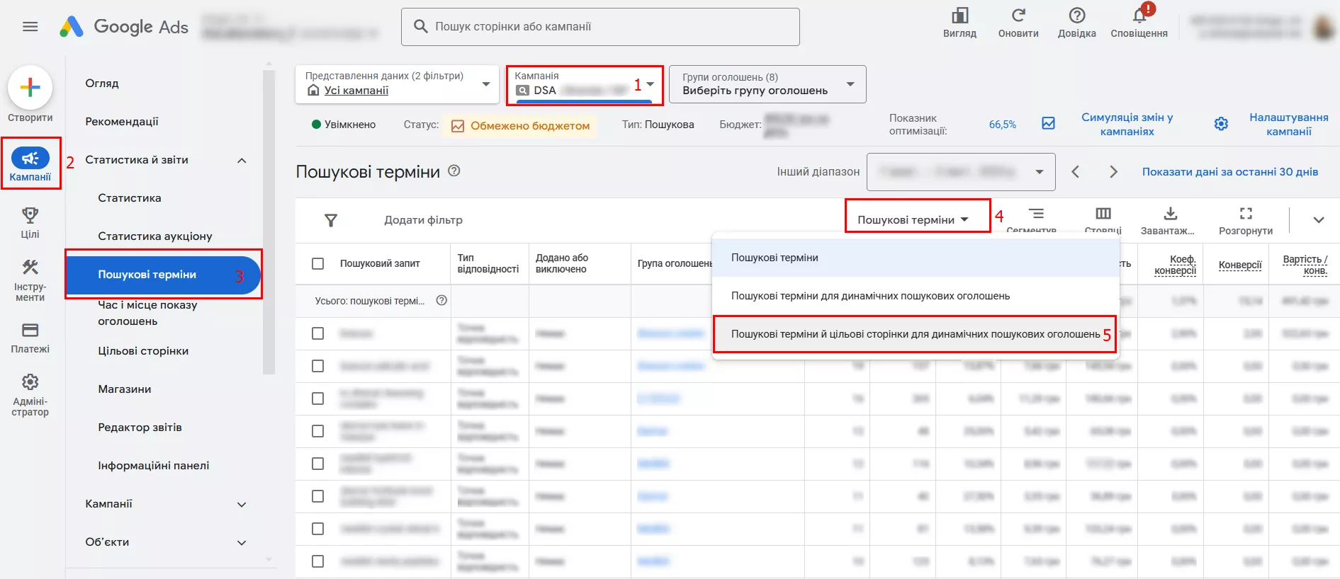 Оптимізація за цільовими сторінками та заголовками