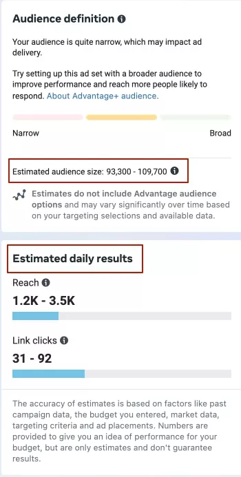 Projected results based on selected targeting parameters