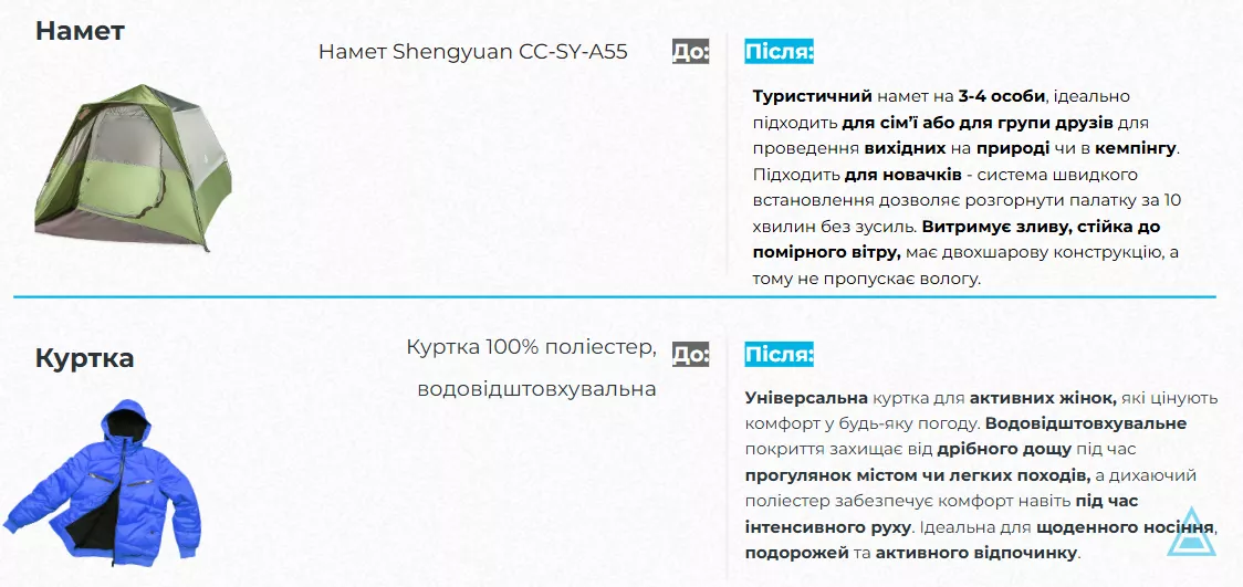 Примеры оптимизированных описаний