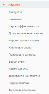 отчеты Google Ads