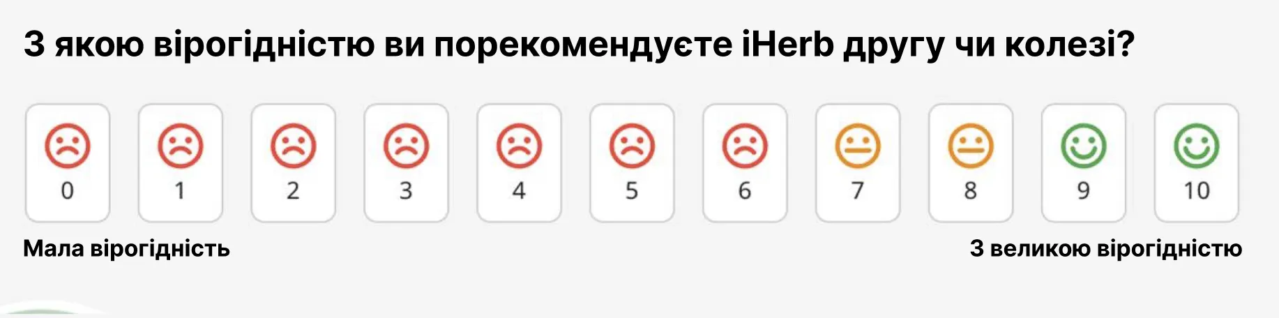 Приклад опитування на Thank you page
