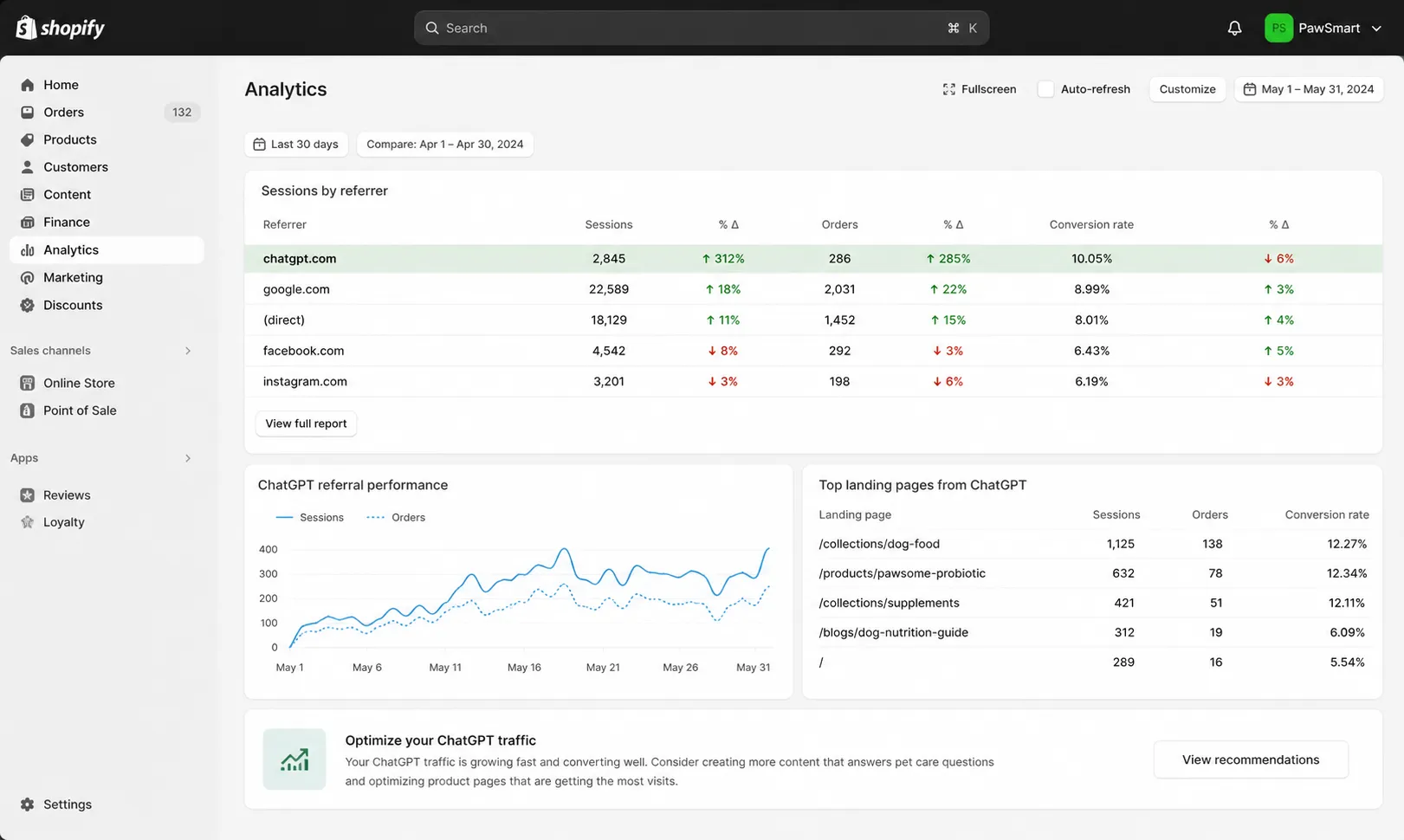 #4: Watch the Shopify-ChatGPT Pipeline