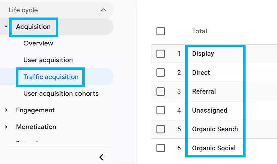 eports-acquisition-traffic-acquisition