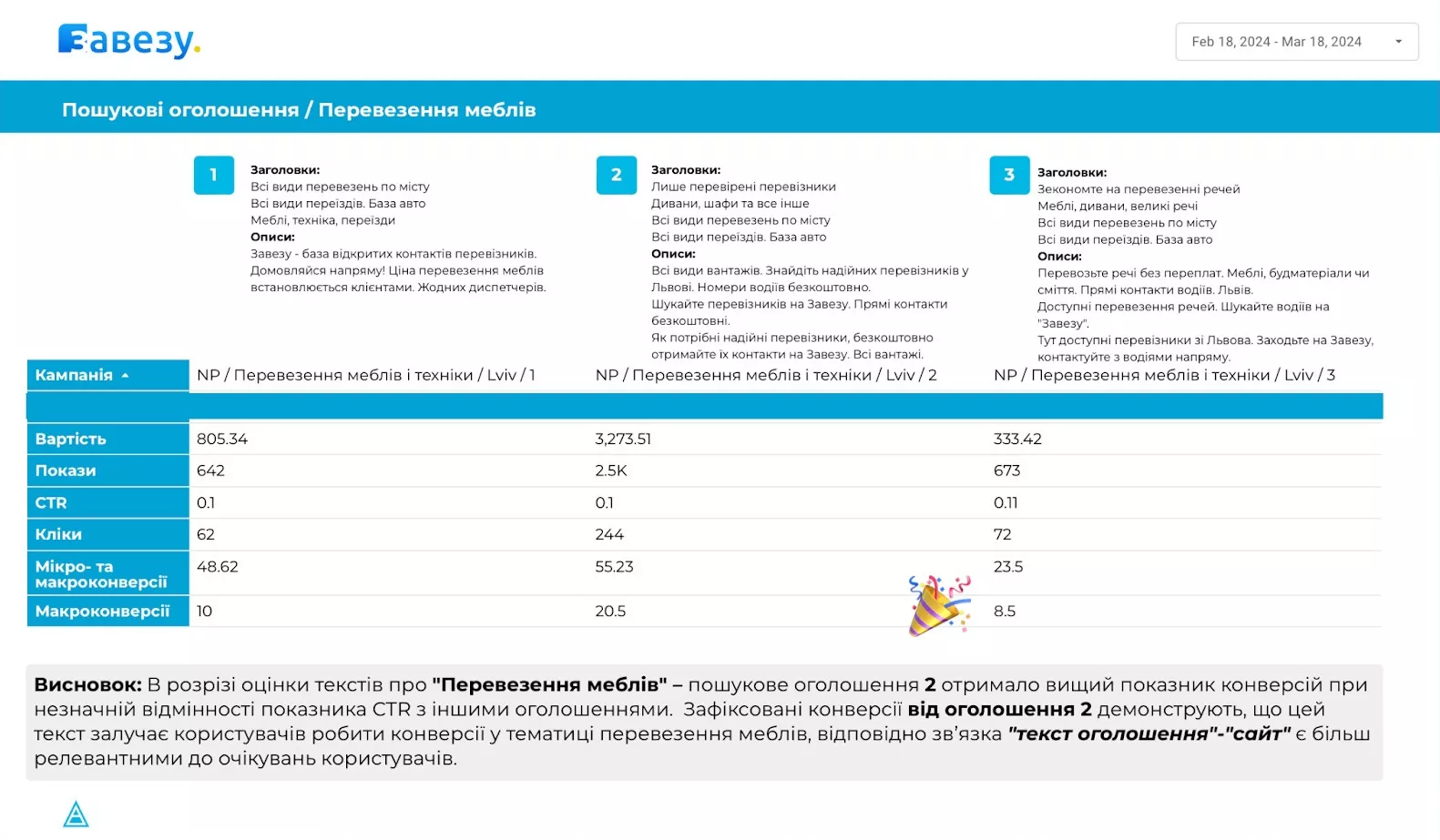 Ми пояснюємо це тим, що велика кількість перевізників актуалізує потребу саме у їх надійності.