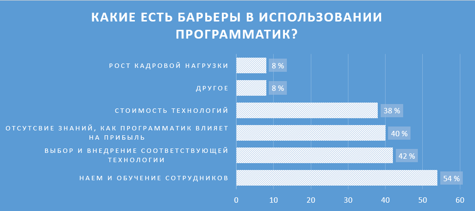 баинг что это такое. Смотреть фото баинг что это такое. Смотреть картинку баинг что это такое. Картинка про баинг что это такое. Фото баинг что это такое