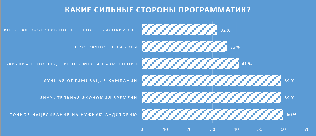 баинг что это такое. Смотреть фото баинг что это такое. Смотреть картинку баинг что это такое. Картинка про баинг что это такое. Фото баинг что это такое