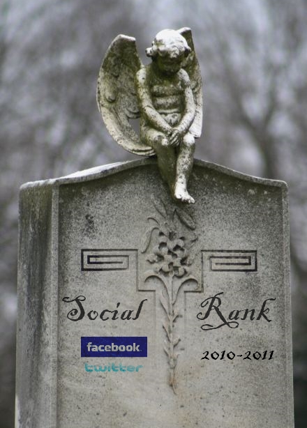 Social-Rank