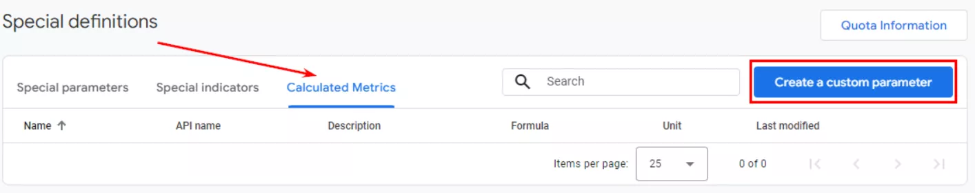 Click the Calculated Metrics tab on a new page and create your metric