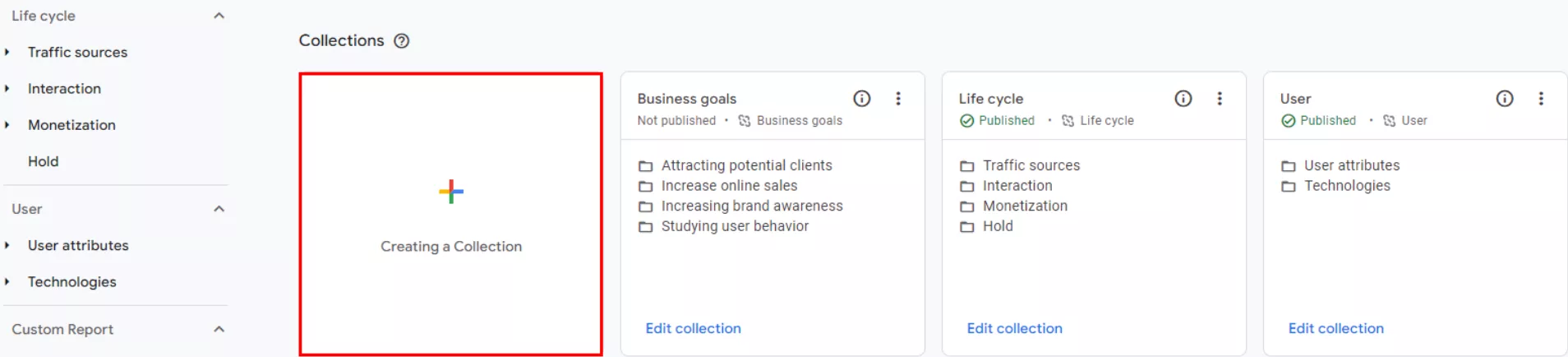 You can also add a report to a collection