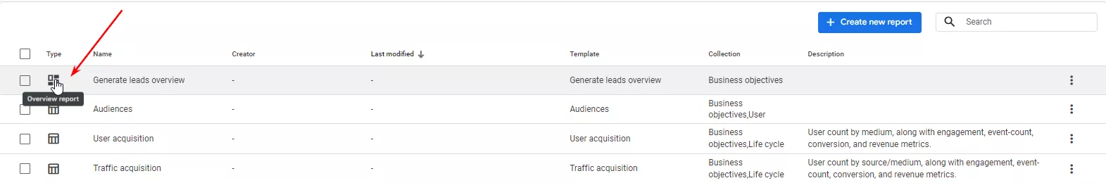 Detailed reports
