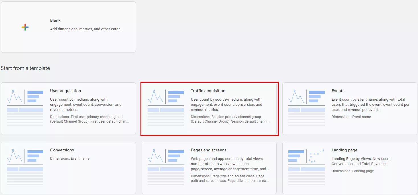 Select the Traffic acquisition template