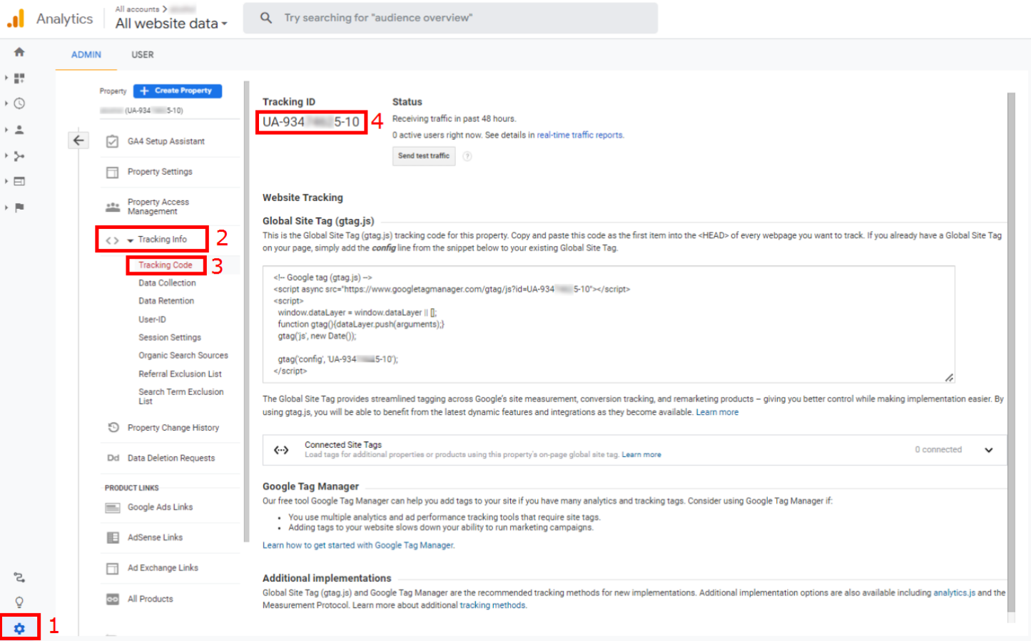 Implementing Google Analytics With Google Tag Manager: The Ultimate ...