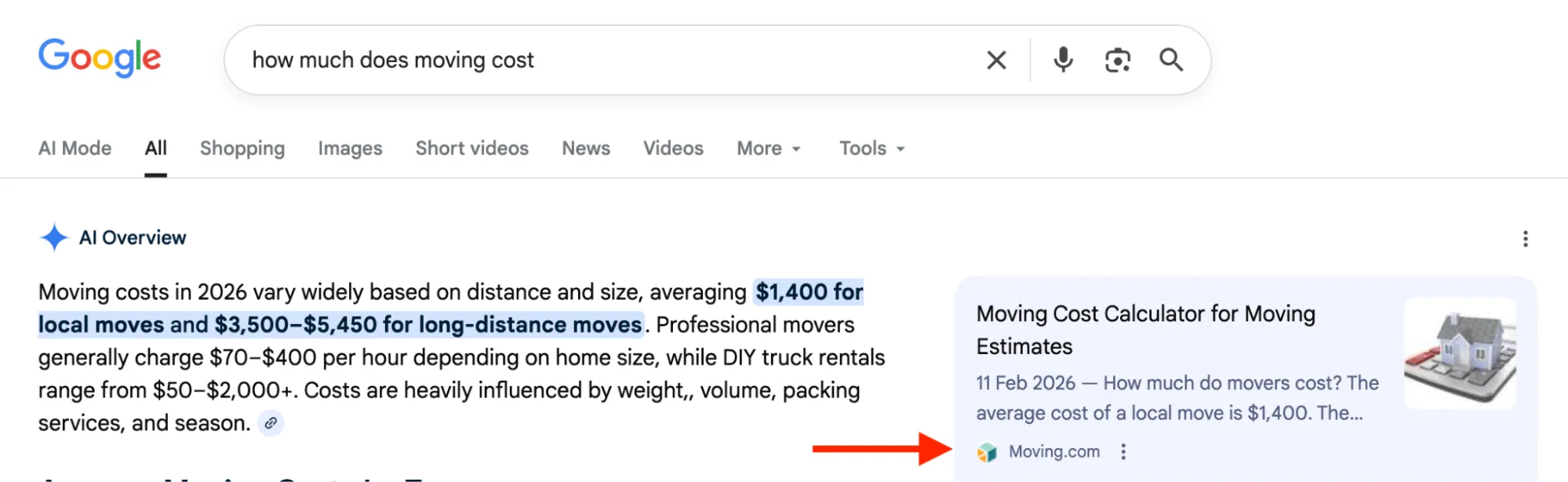 AI Overviews & Zero-Click Dominance Example