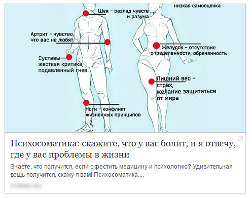 Активные формы глаголов