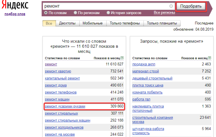 Поиск Ниши Для Интернет Магазина