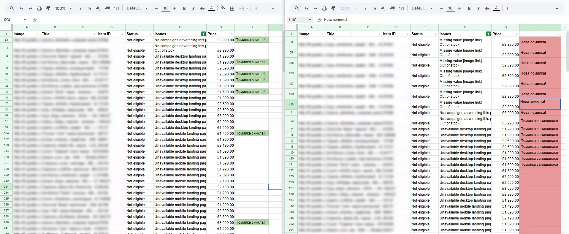 Типові проблеми товарних фідів
