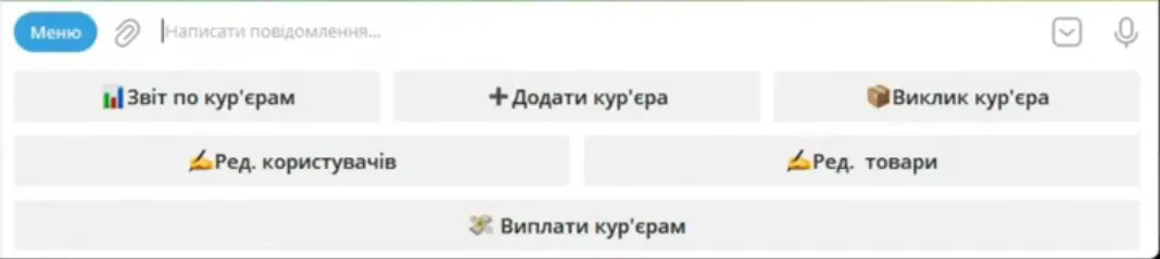 bald розробка чат бота меню для адміністраторів