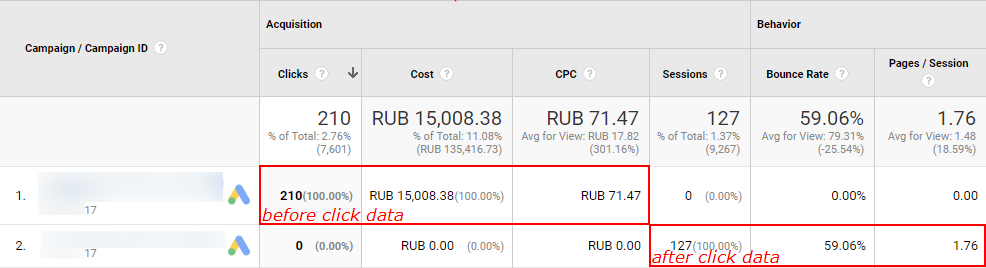 beforeafterclickdata