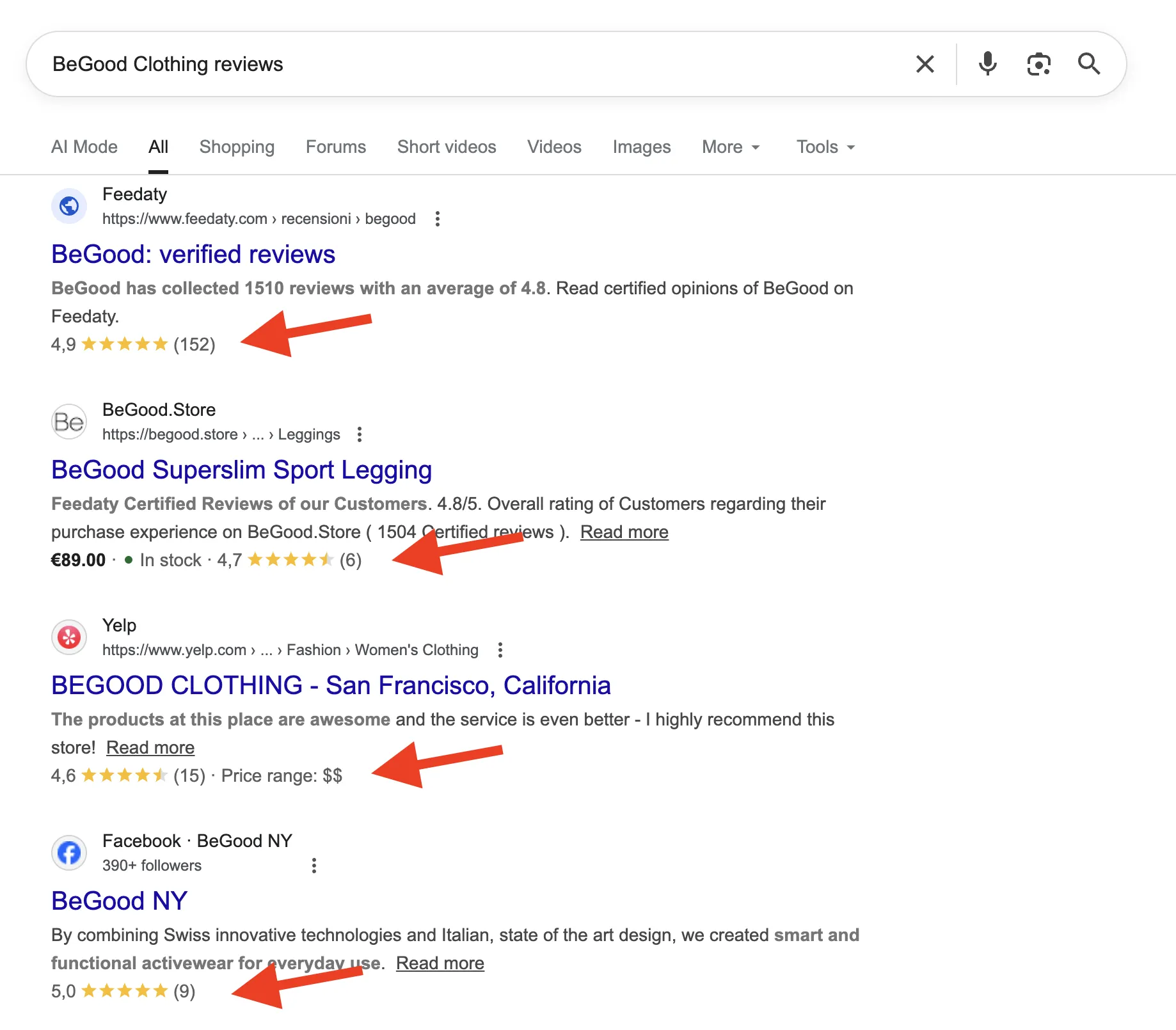 BeGood Clothing &mdash; First Page Google Reputation Management