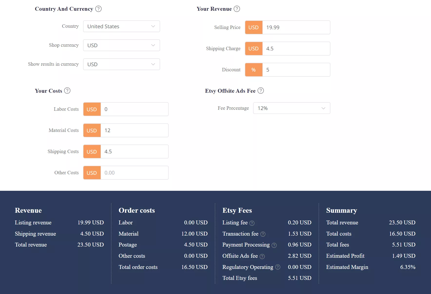 Один повернений платіж або затримка з виплатою часом з&rsquo;їдають місячний прибуток