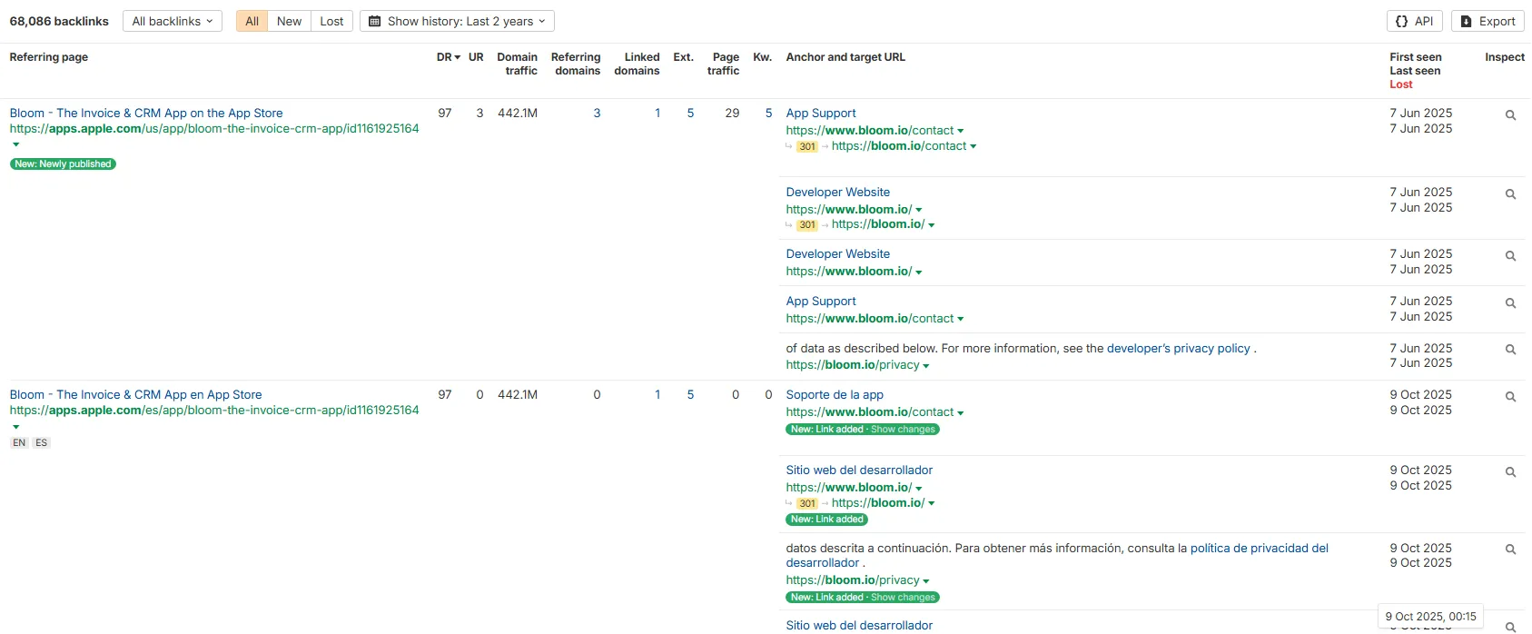 Bloom.io — 68 086 dofollow посилань за останні два роки.