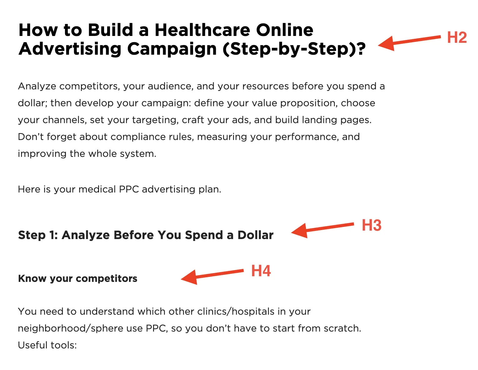 Article schema structure
