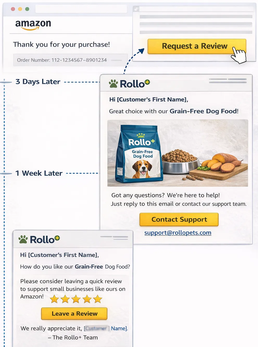 Build Review Velocity Before You Spend on Ads