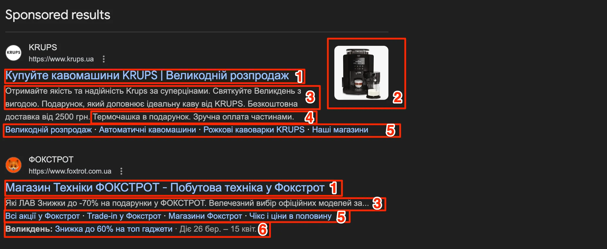Це «красива» адреса сайту, яку бачить користувач у форматі site.com/категорія/товар — не справжня адреса, а підказка про те, куди веде посилання.