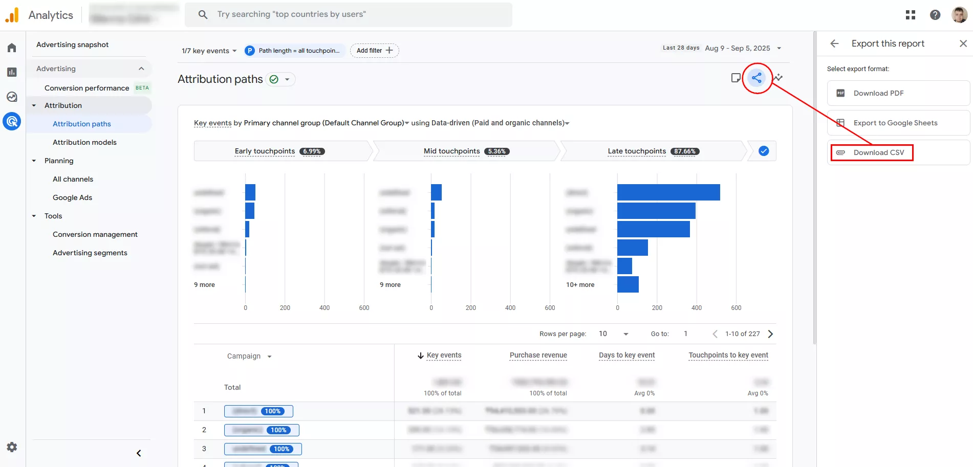 Це можна зробити прямо в інтерфейсі GA4.