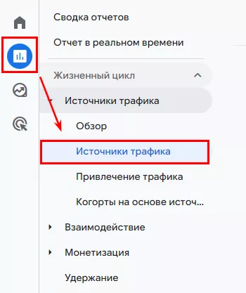 отчет о привлечении трафика