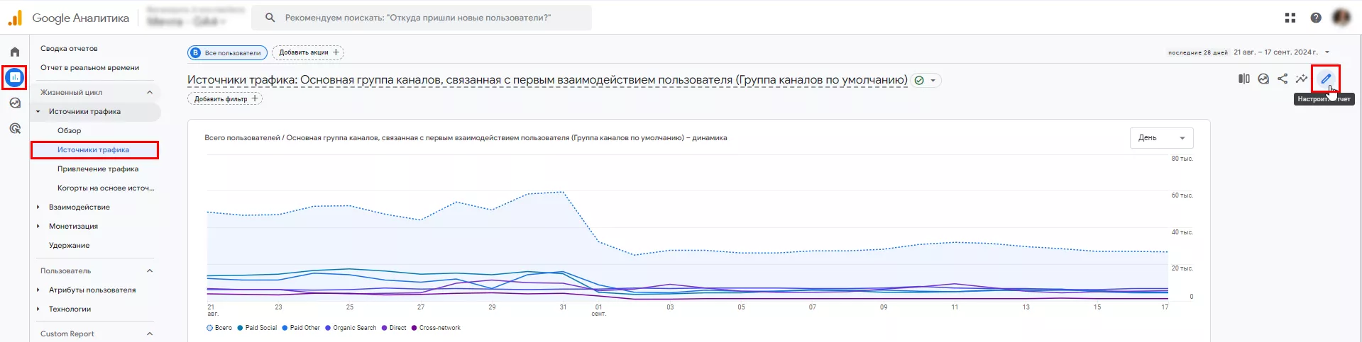 индивидуальный отчет