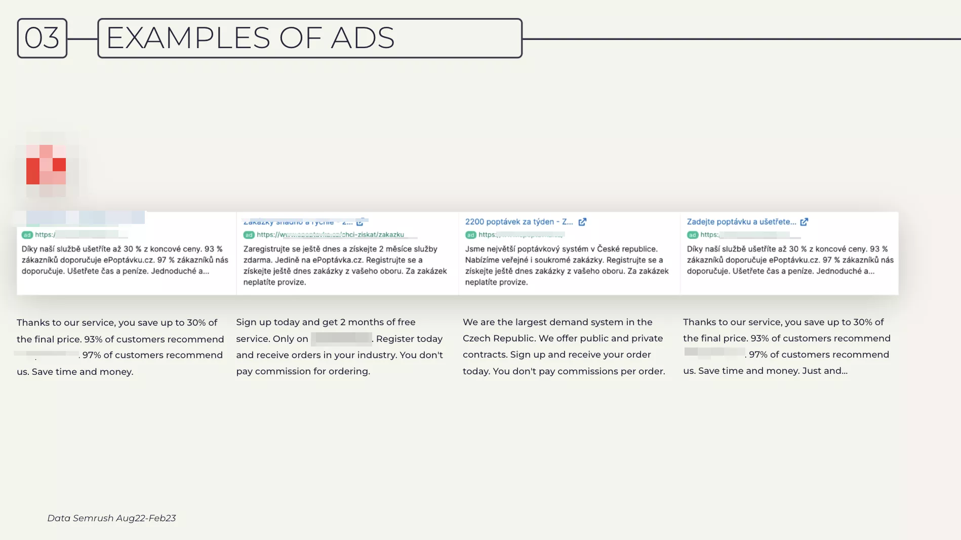 Competitor analysis 4