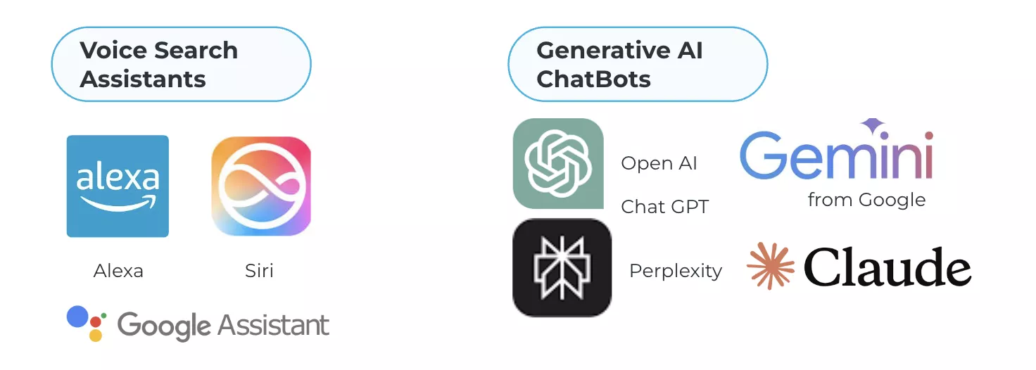 Copilot (Microsoft) – The follower that’s basically ChatGPT wearing a Microsoft T-shirt